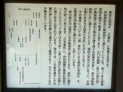 黄泉比良坂の{uncategorized: "未分類", other: "その他", undefined: "問題あり", building: "その他建物", grave: "お墓", sacred_gate: "鳥居", guardian: "狛犬", statue: "像", buddha: "仏像", history: "歴史", nature: "自然", garden: "庭園", animal: "動物", pagoda: "塔", temizu: "手水舎", mountain_gate: "山門・神門", sanctuary: "本殿・本堂", subordinate: "末社・摂社", art: "芸術", scenery: "景色", jizo: "地蔵", ema: "絵馬", goshuin: "御朱印", omikuji: "おみくじ", items: "授与品その他", amulet: "お守り", goshuincho: "御朱印帳", eats: "食事", festival: "お祭り", votive_dance: "神楽", shichigosan: "七五三参", wedding: "結婚式", experience: "体験その他", initially: "初詣", around: "周辺", anti_infection: "感染症対策"}