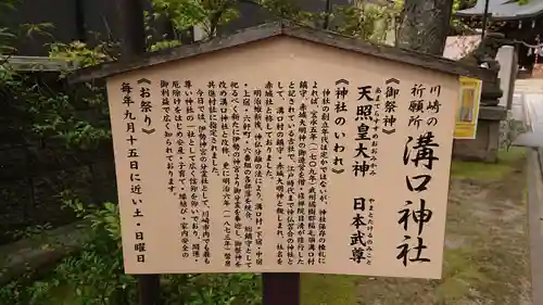 溝口神社の歴史