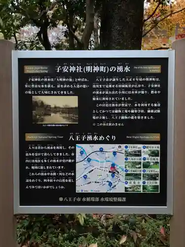 子安神社(東京都)