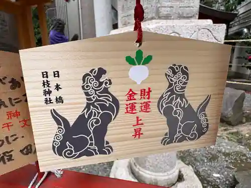 日本橋日枝神社(東京都)