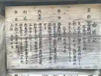 若狭姫神社(若狭彦神社下社)の歴史