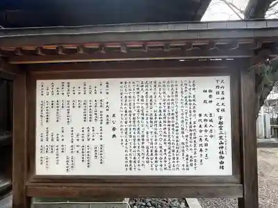 宇都宮二荒山神社(栃木県)
