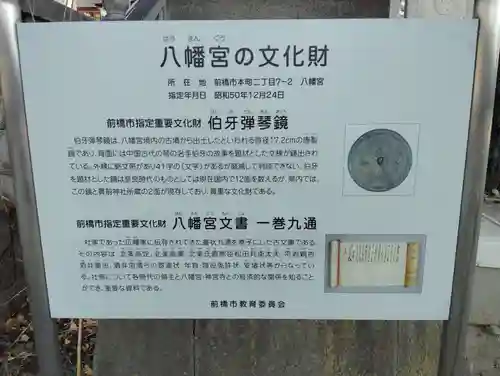 前橋八幡宮の歴史