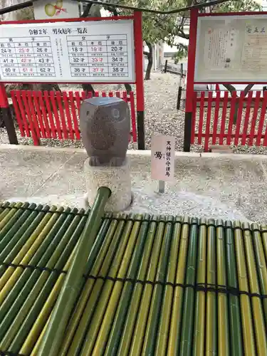 山田天満宮の手水舎