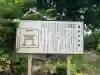 鷲神社の歴史