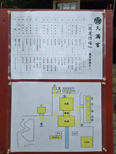 芳賀天満宮(栃木県)