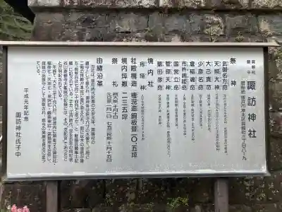 諏訪神社の{uncategorized: "未分類", other: "その他", undefined: "問題あり", building: "その他建物", grave: "お墓", sacred_gate: "鳥居", guardian: "狛犬", statue: "像", buddha: "仏像", history: "歴史", nature: "自然", garden: "庭園", animal: "動物", pagoda: "塔", temizu: "手水舎", mountain_gate: "山門・神門", sanctuary: "本殿・本堂", subordinate: "末社・摂社", art: "芸術", scenery: "景色", jizo: "地蔵", ema: "絵馬", goshuin: "御朱印", omikuji: "おみくじ", items: "授与品その他", amulet: "お守り", goshuincho: "御朱印帳", eats: "食事", festival: "お祭り", votive_dance: "神楽", shichigosan: "七五三参", wedding: "結婚式", experience: "体験その他", initially: "初詣", around: "周辺", anti_infection: "感染症対策"}