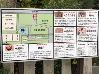 難波大社　生國魂神社(大阪府)