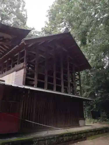 安房神社の本殿