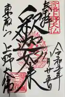 上野大佛(東京都)