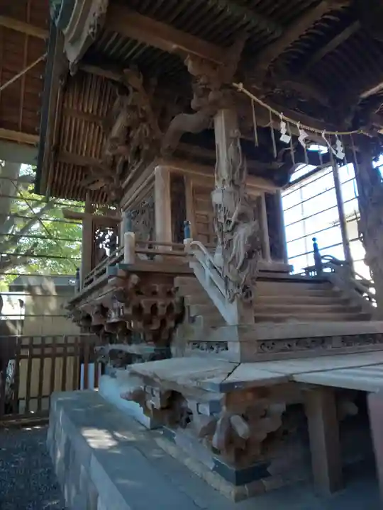 取手八坂神社の本殿・本堂