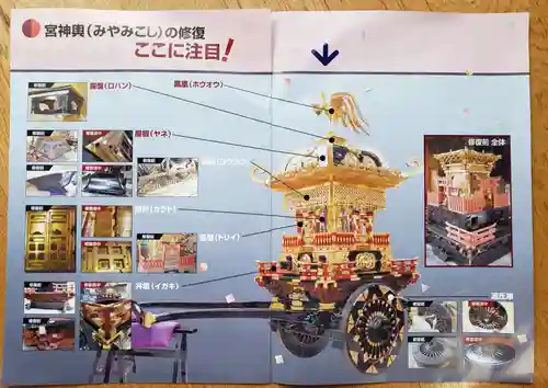 麻布氷川神社(東京都)