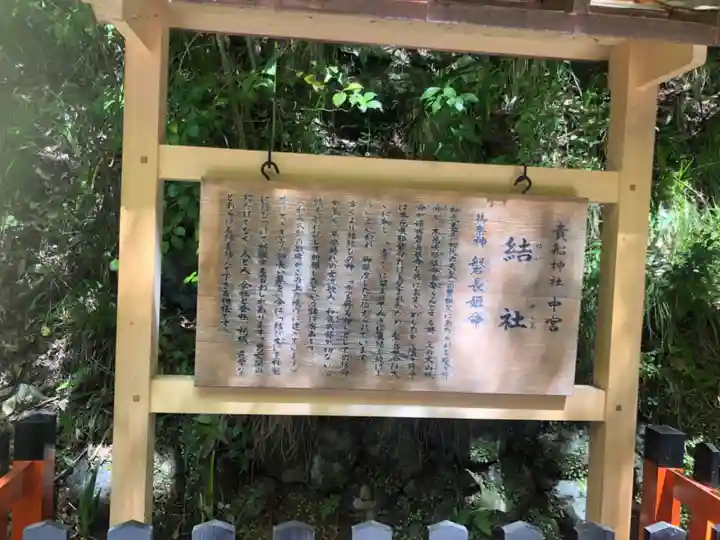 貴船神社(京都府)