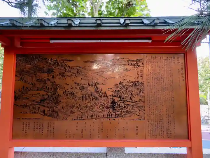 穴八幡宮の歴史