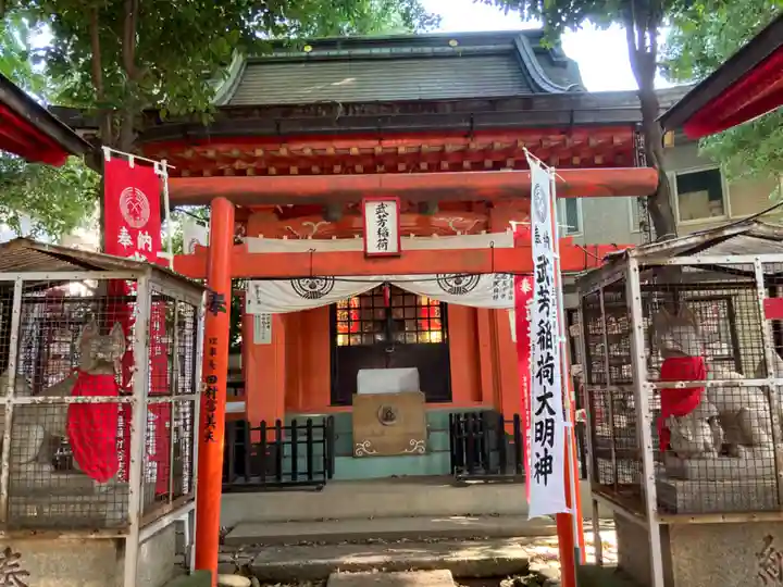 鬼子母神堂 (法明寺)(東京都)
