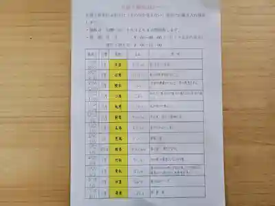 伏木香取神社(茨城県)