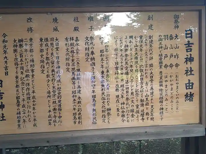 日吉神社(東京都)