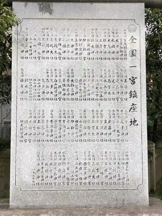 田村神社のその他建物