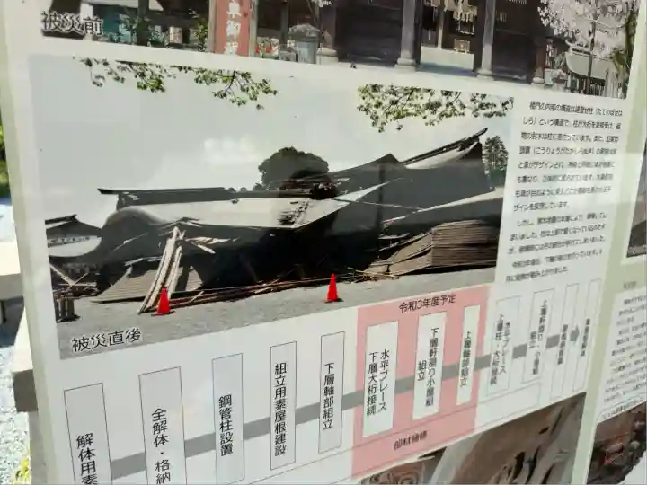 阿蘇神社(熊本県)