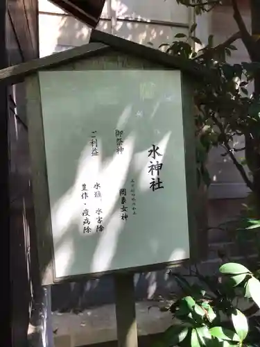 松戸神社のその他建物
