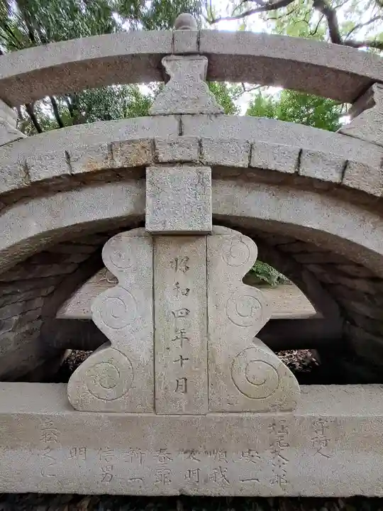 清洲山王宮 日吉神社(愛知県)