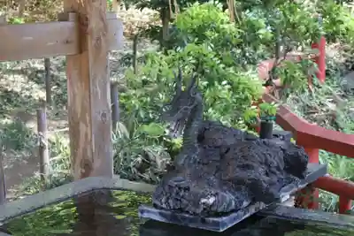 間々田八幡宮の手水舎