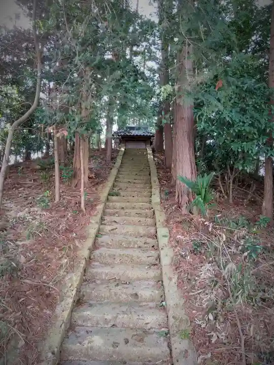 丸山稲荷大明神の周辺