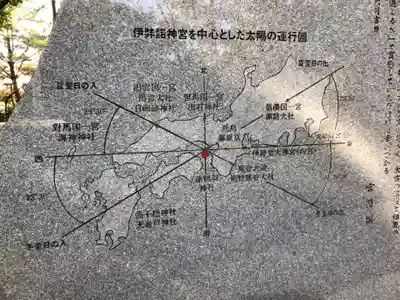 伊弉諾神宮のその他建物