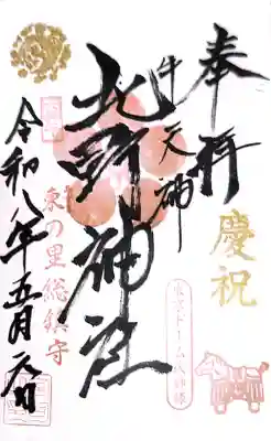 牛天神北野神社の{uncategorized: "未分類", other: "その他", undefined: "問題あり", building: "その他建物", grave: "お墓", sacred_gate: "鳥居", guardian: "狛犬", statue: "像", buddha: "仏像", history: "歴史", nature: "自然", garden: "庭園", animal: "動物", pagoda: "塔", temizu: "手水舎", mountain_gate: "山門・神門", sanctuary: "本殿・本堂", subordinate: "末社・摂社", art: "芸術", scenery: "景色", jizo: "地蔵", ema: "絵馬", goshuin: "御朱印", omikuji: "おみくじ", items: "授与品その他", amulet: "お守り", goshuincho: "御朱印帳", eats: "食事", festival: "お祭り", votive_dance: "神楽", shichigosan: "七五三参", wedding: "結婚式", experience: "体験その他", initially: "初詣", around: "周辺", anti_infection: "感染症対策"}