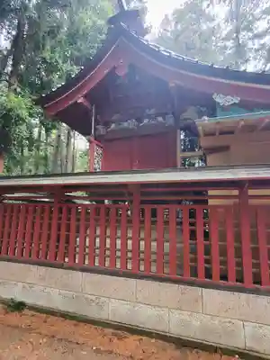 笹森稲荷神社(群馬県)