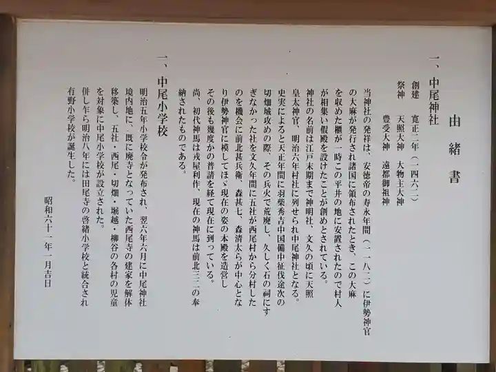 中尾神社の歴史