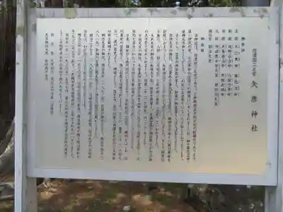 矢彦神社の歴史