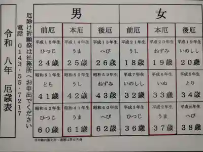 本輪西八幡神社(北海道)