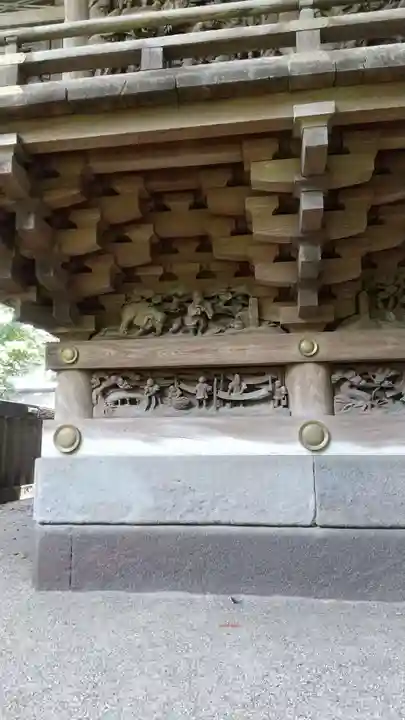 越谷香取神社の本殿・本堂
