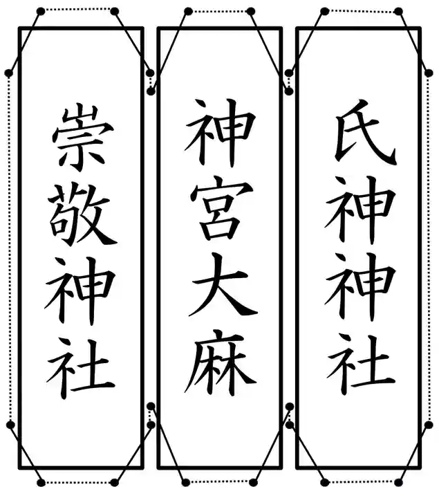 石動神社(新潟県)