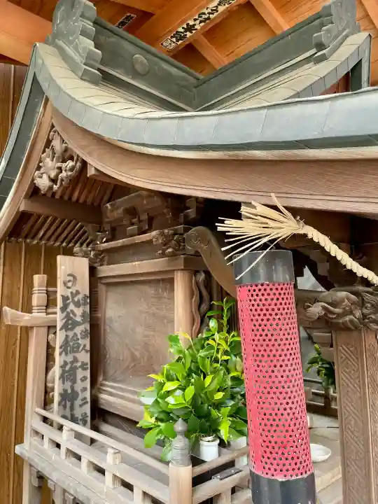 日比谷稲荷神社(東京都)