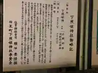 下照姫神社の歴史
