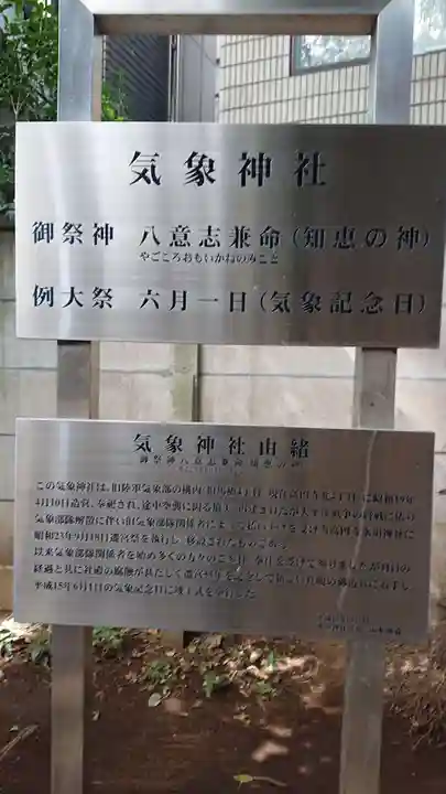 高円寺氷川神社の歴史