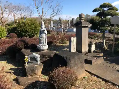 無量寺のその他建物