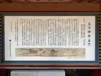 王子神社の歴史