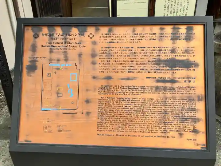 東寺(教王護国寺)の歴史