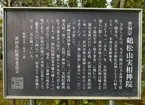 実相院(東京都)