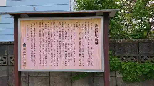 諏訪神社の歴史