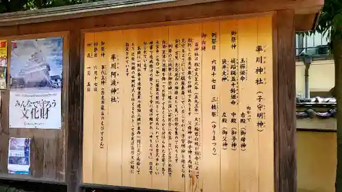 率川神社（大神神社摂社）の歴史