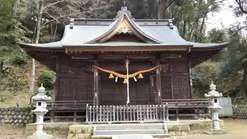 日枝神社の本殿・本堂