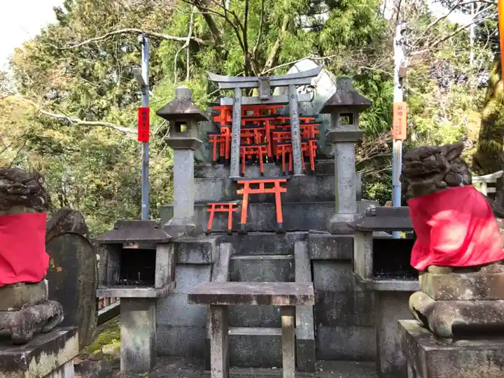 伏見稲荷大社の末社・摂社