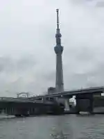 牛嶋神社の周辺