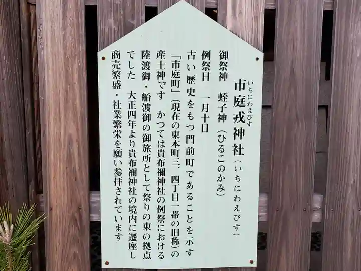 貴布禰神社の歴史