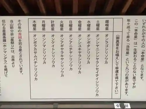 長福寺のその他建物