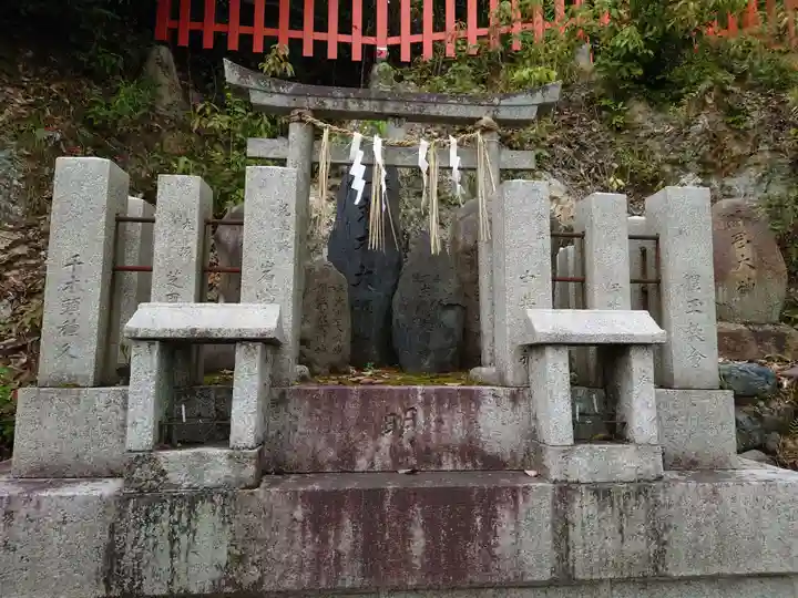 建勲神社(京都府)